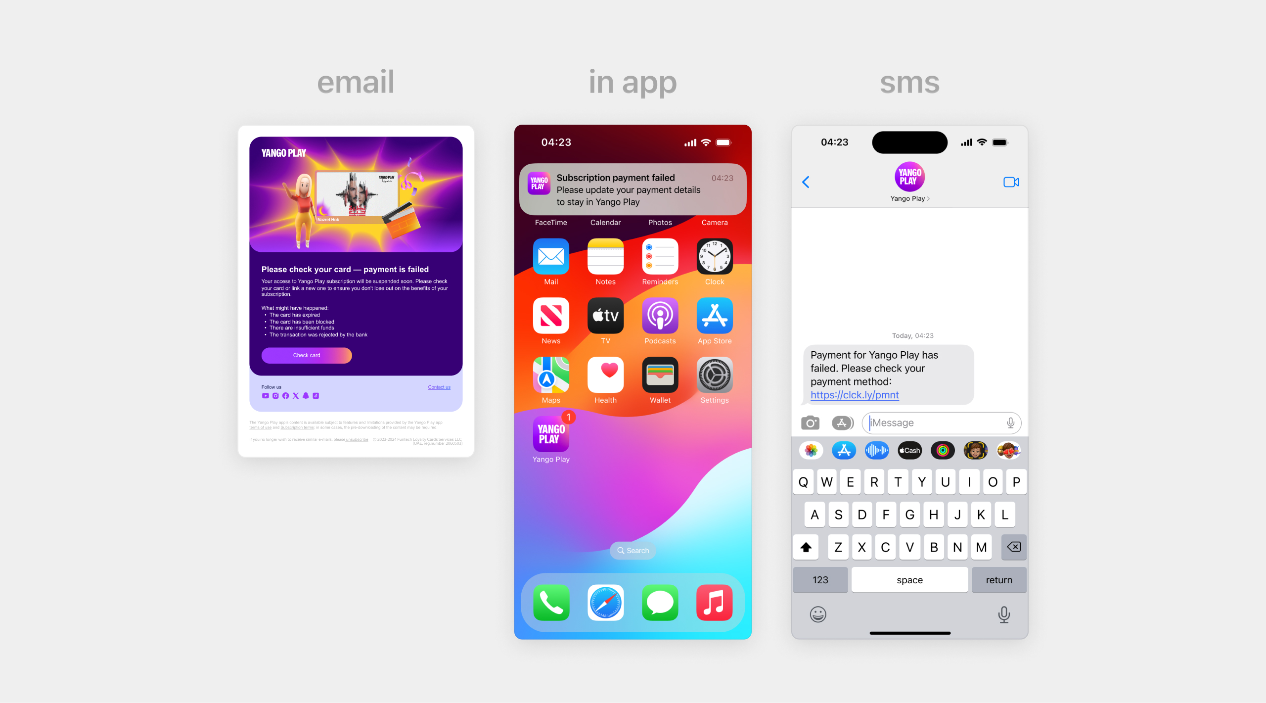 Communications audit